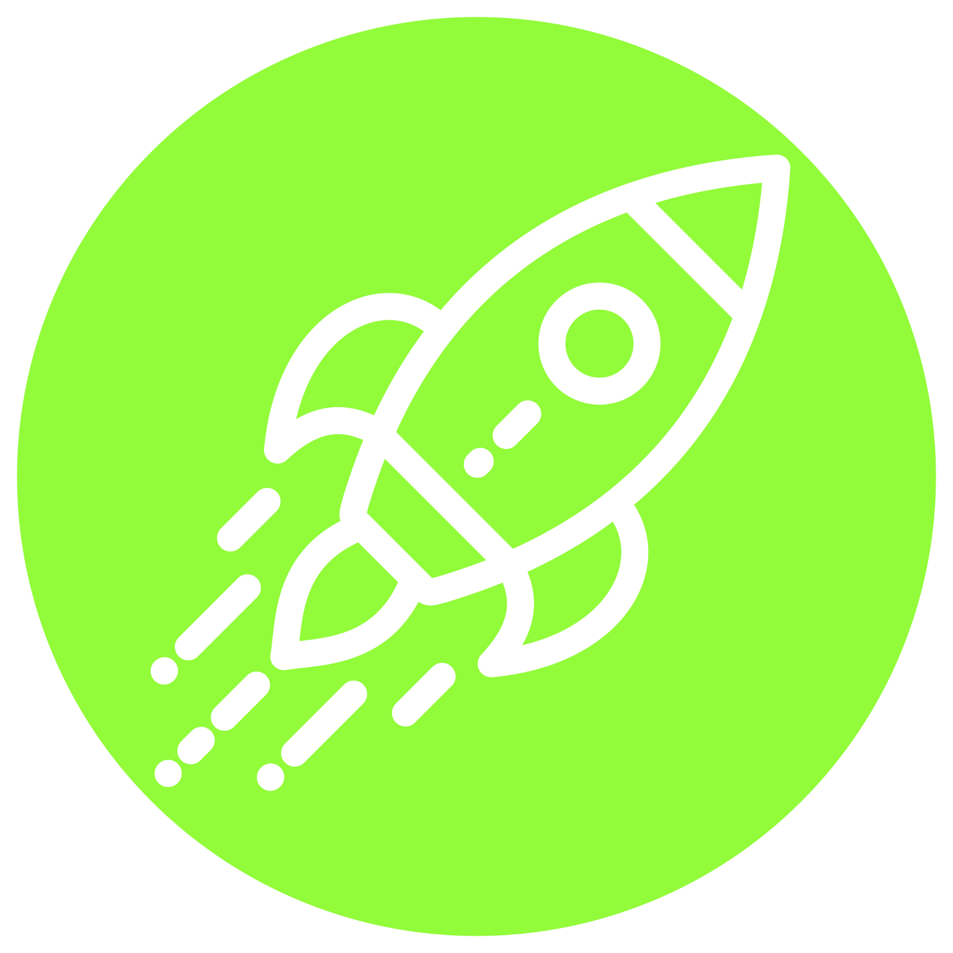 Competencia Emprendedora (CE)